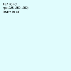 #E1FCFC - Baby Blue Color Image
